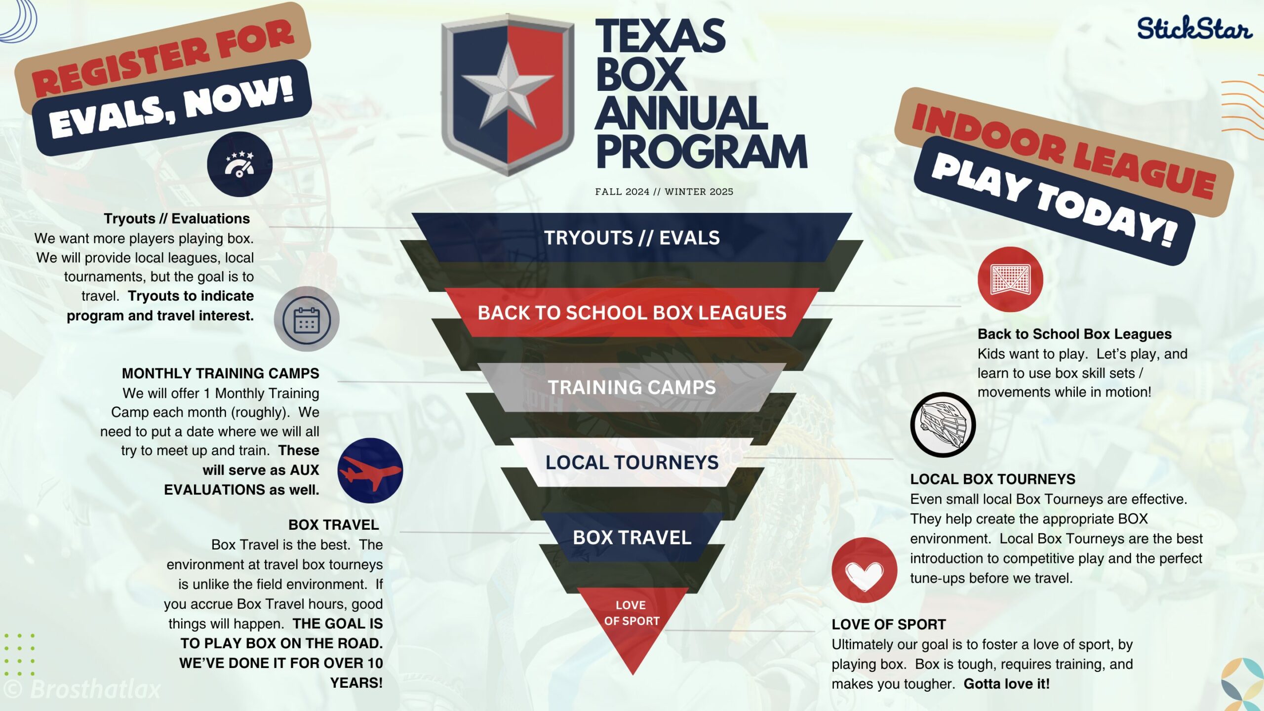 Texas Box Annual Program (1)